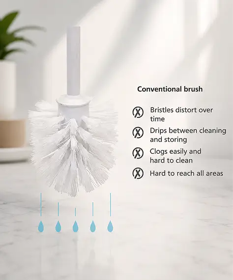 Modern White Plastic Toilet Cleaning Brush with Holder